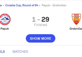 Futbol bo‘yicha Xorvatiya Kubogi 1/32 final bosqichida
