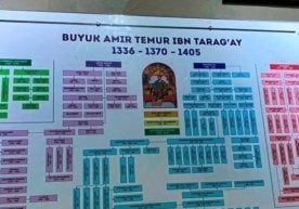 Ўзбекистонда фуқаролар ўз авлод шажарасини янада чуқурроқ