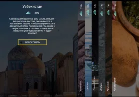 National Geographic Traveler'да машҳур туристик