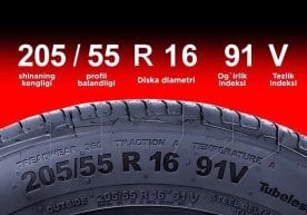 What do tire numbers mean? A handy guide for drivers фото