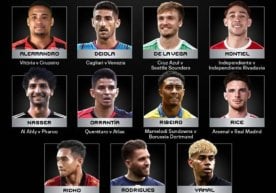 Халқаро футбол федерацияси – ФИФА 2025 йилда