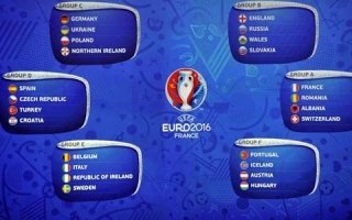 Евро-2016 ҳақида 10та факт! фото