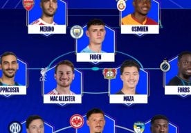 UEFA Чемпионлар Лигаси ҳафтанинг энг яхши футболчилари