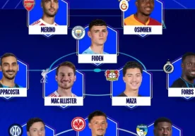 UEFA Чемпионлар Лигаси ҳафтанинг энг яхши футболчилари