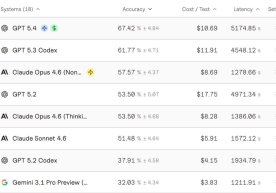 Жасанды интеллект әлемінде кезекті жетістік тіркелді. GPT