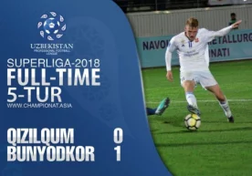 Bugun O‘zbekiston Superligasida 5-tur o‘yinlari start