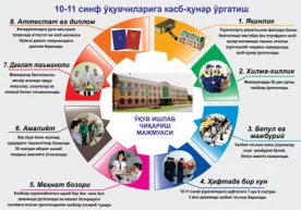Мактаб коллеждан афзал...ми? фото