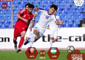 Тожикистонда бўлиб ўтаётган “CAFA U-19 championship-2019”