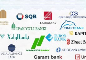 2025 йил июн ойида Fitch Ratings рейтинг агентлиги