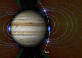 “Юнона” космик модели фаолиятини назорат қилувчи NASA
