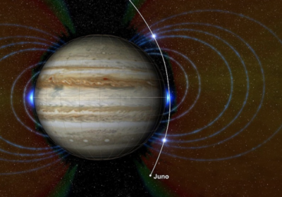 NASA Юпитердаги қизил айлана доғ сирини ошкор этди фото
