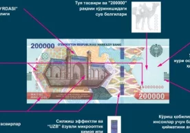 Ўзбекистонда 2022 йилнинг 15 июлидан бошлаб янги