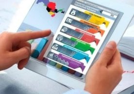 2025 йил якунларига кўра, Ўзбекистонда ишбилармонлик