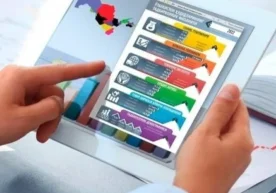 2025 йил якунларига кўра, Ўзбекистонда ишбилармонлик