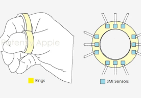 Apple barmoqlarga taqiladigan o‘zining yangi qurilmasini namoyish etdi фото