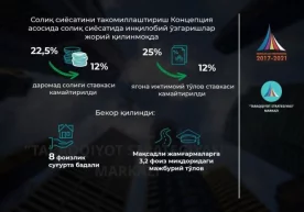 Президентнинг 26.12.2018 йилдаги ПҚ-4086-сон қарорининг