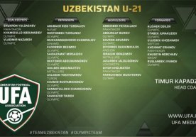 U-23 Osiyo kubogi saralash bosqichi uchun O‘zbekiston yoshlar terma jamoasiga jalb etilgan futbolchilar ro‘yxati фото