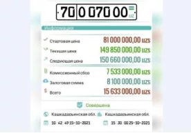 Фото: «Nasafnews» Қашқадарёда 70 О 070 ОО авторақами