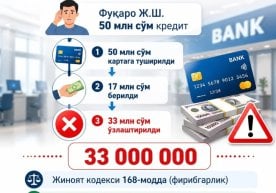 Raqamli moliya tizimida xavfsizlik masalasi kun sayin