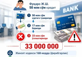 Security in the digital financial system is becoming