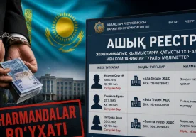 Қазақстанда экономикалық қылмыстарға қатысы бар тұлғалар