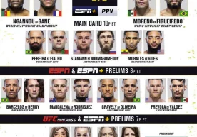 Бугун эрта тонгдан “UFC 270” турнири старт олди ва