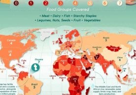 Jahonda oziq-ovqat xavfsizligi masalasi tobora dolzarb