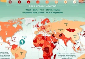 Dünyada gıda güvenliği meselesinin giderek daha önemli