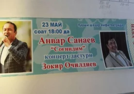 Фото: «Ўқитувчи» телеграм-канали «Ўқитувчи» канали