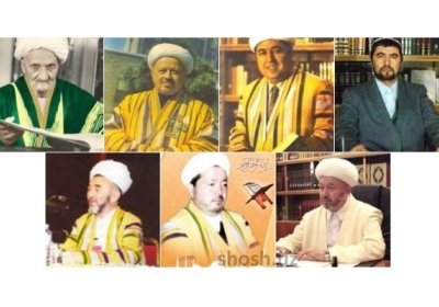 O‘zbekistonning barcha muftiylari haqida bilasizmi? фото