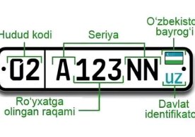 Тошкентда 02 кодли авторақамлар тахминан қачон пайдо бўлиши айтилди фото