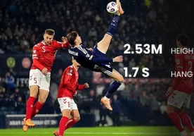 Шотландия терма жамоаси ярим ҳимоячиси Скотт Мактоминай