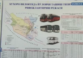 Ўзбекистон Президенти Шавкат Мирзиёев Бухоро вилоятига