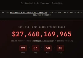 Сўнгги маълумотларга кўра, АҚШнинг Эронга қарши олиб