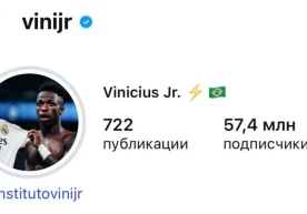 Бугун ижтимоий тармоқларда “Реал Мадрид” ҳужумчиси