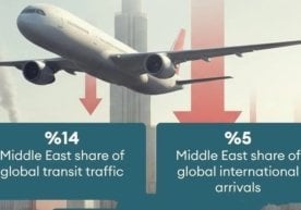 Бутунжаҳон туризм кенгаши (WТТC) маълумотларига кўра,