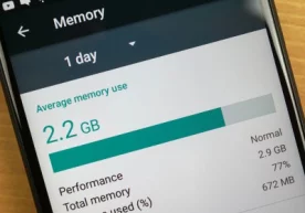Ўтган йилнинг бошида Google Android 5.1 Lollipop’ни ишга