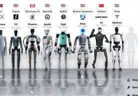 Ҳозирги кунда инсоният робототехника тараққиётининг