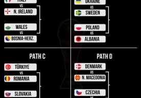 УЕФА 2026 йилги Жаҳон чемпионати Европа саралаш плей-офф