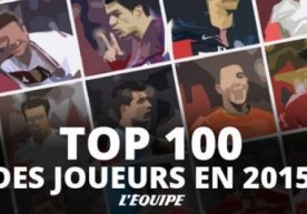 Франциядаги L’Equipe нашри 2015 йилнинг энг яхши