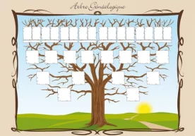 Фото: Яндекс Ўзбекистонда Y-хромосома орқали инсонларнинг