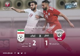Oʻrtoqlik oʻyinlari. Qatar Erondan yengildi фото