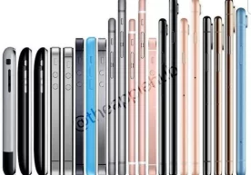 Reddit порталида iPhone моделларидан энг яхшиси учун овоз