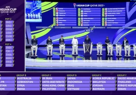 Қатарда бўлиб ўтадиган "Осиё кубоги-2023"