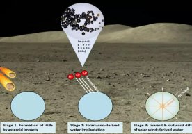 Foto: SciTechDaily Xitoy Fanlar akademiyasining Geologiya