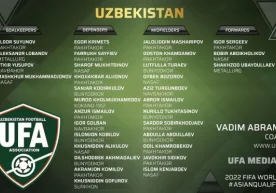 Ўзбекистон миллий жамоаси ЖЧ-2022 ва Осиё кубоги-2023