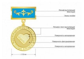 Qozog‘iston «COVID-19» ga qarshi kurash uchun medal ta’sis