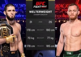 UFC ярим ўрта вазн чемпиони Жек Делла Маддаленанинг бош