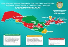Республика комиссияси томонидан белгилаб берилган яшил