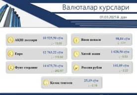 Фото: Марказий банк Марказий банк 1 мартдан хорижий